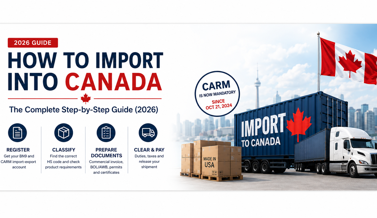 How to Import Into Canada: The Complete Step-by-Step Guide (2026)